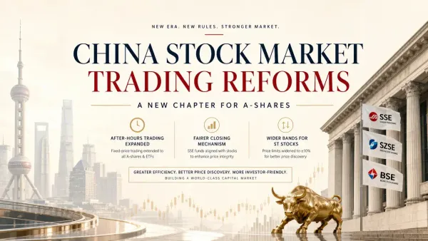China Overhauls A-Share Trading Rules: What the July 6 Reform Means for Global Investors