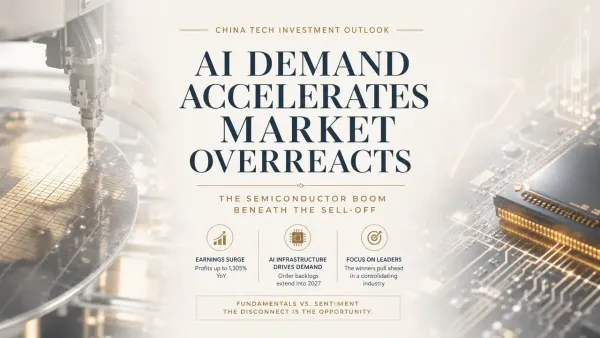 China's Semiconductor Earnings Are Growing 1,000%. Their Stocks Were Down 40% Last Week. The Disconnect Is the Trade.